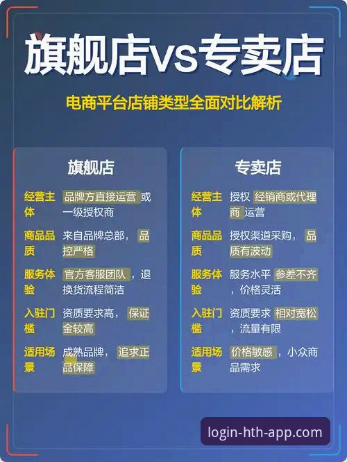 HTH官方下载渠道对比：官网直接获取vs第三方应用商店，哪种更可靠？